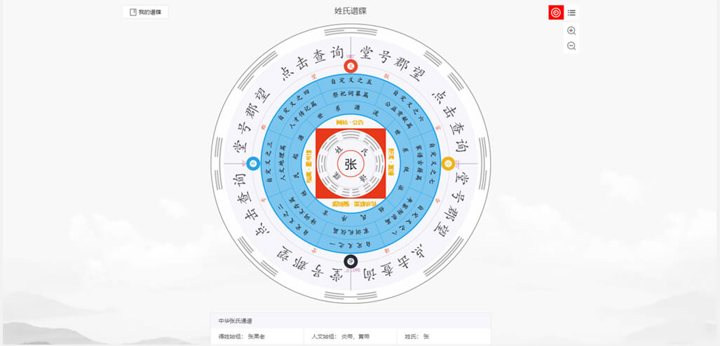 修谱教程 家谱云 修谱教程 家谱云