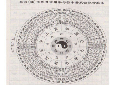 图片无法显示