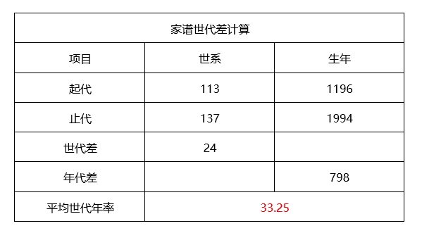 1607390045117.png QQ截图20201208091354.png