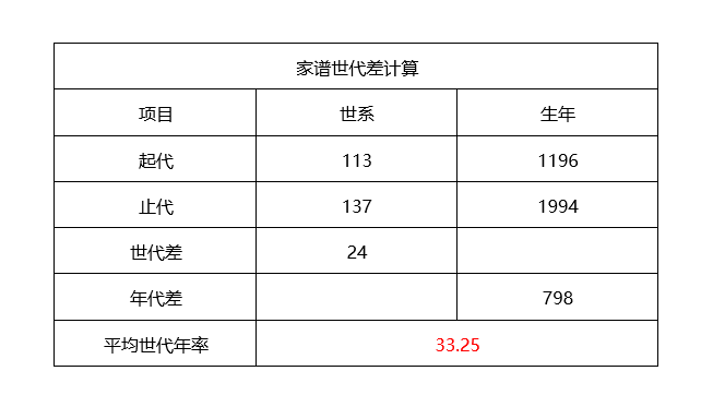 1607477810192.png QQ截图20201201105114.png